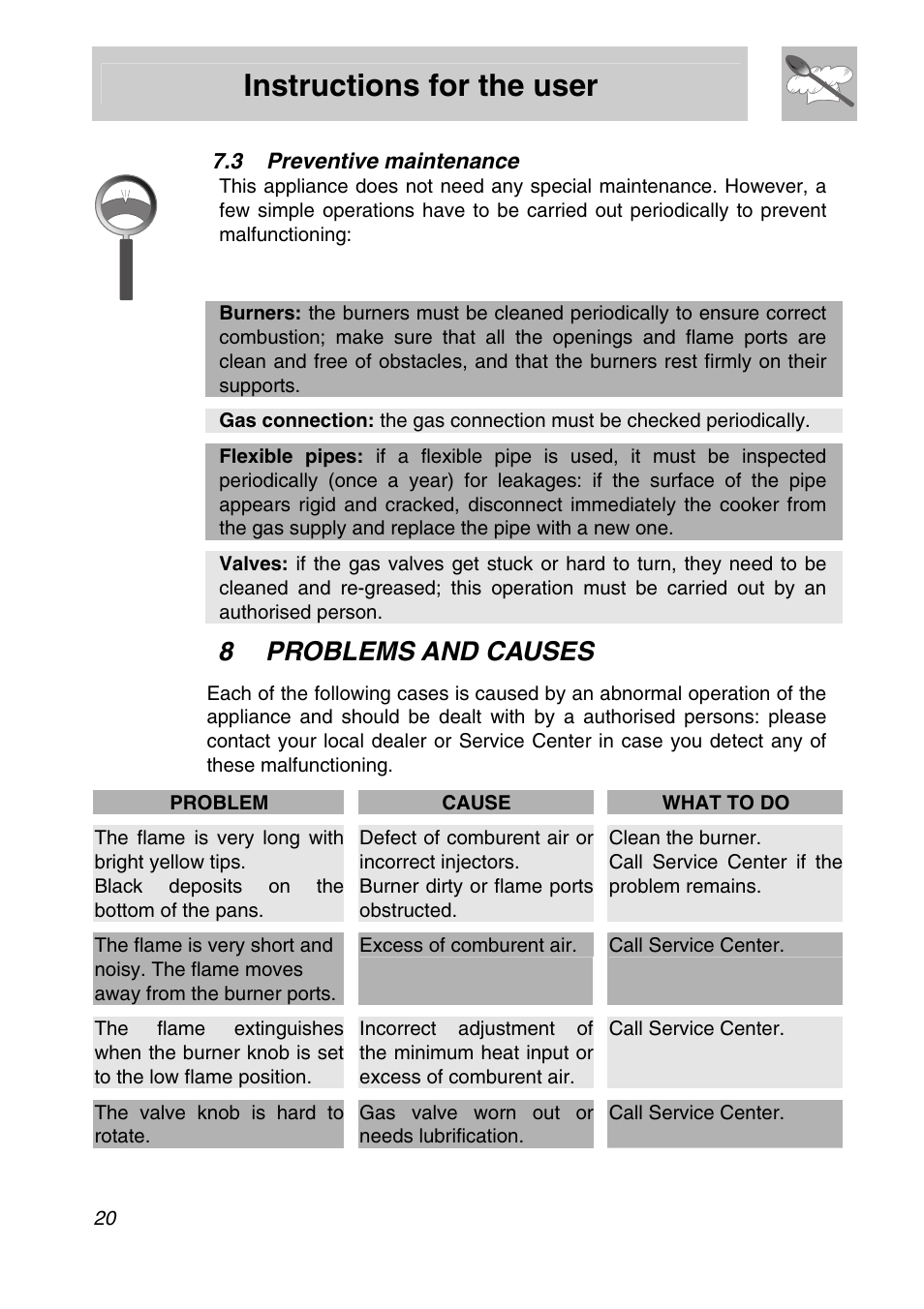 3 preventive maintenance, 8 problems and causes, Problems and causes | Instructions for the user | Smeg PGA75FSC3 User Manual | Page 18 / 20