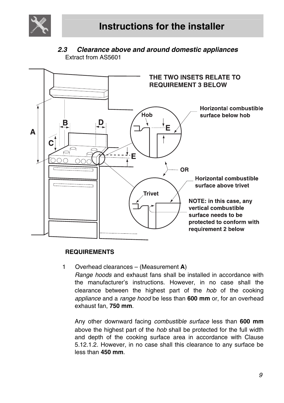 Clearance above and around domestic appliances, Instructions for the installer | Smeg PGA75FSC3 User Manual | Page 7 / 20