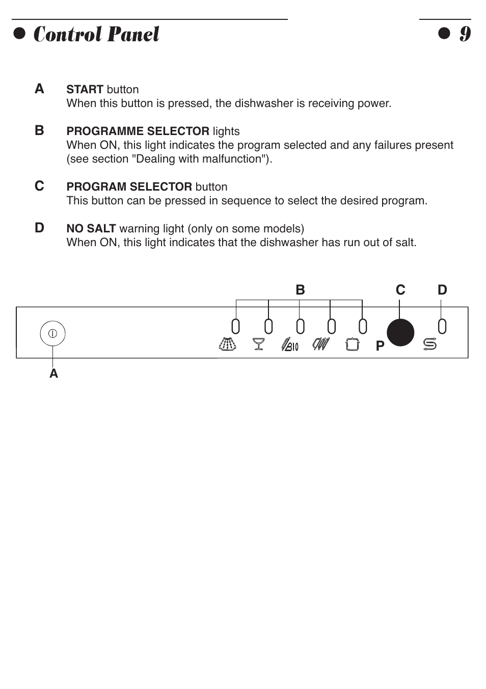 Control panel 9 | Smeg ADP8242 User Manual | Page 11 / 19