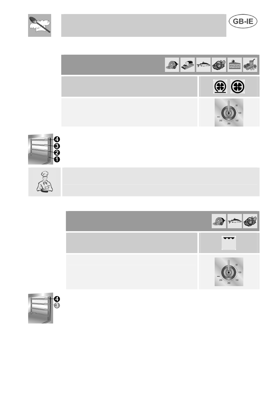 Instructions for the user | Smeg A3 User Manual | Page 23 / 35