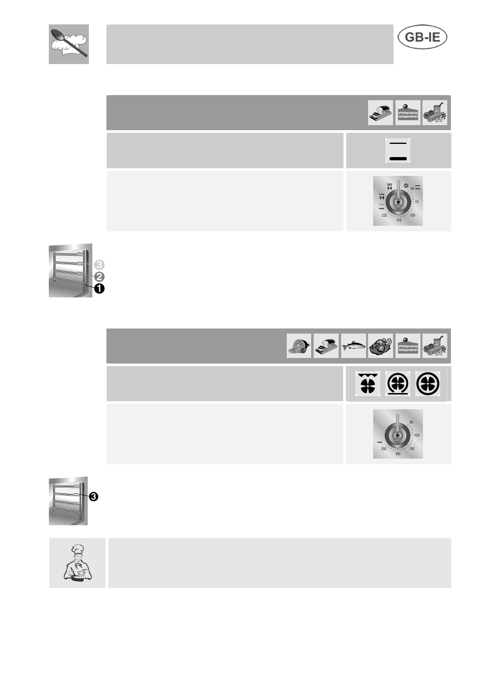 Instructions for the user | Smeg A3 User Manual | Page 25 / 35