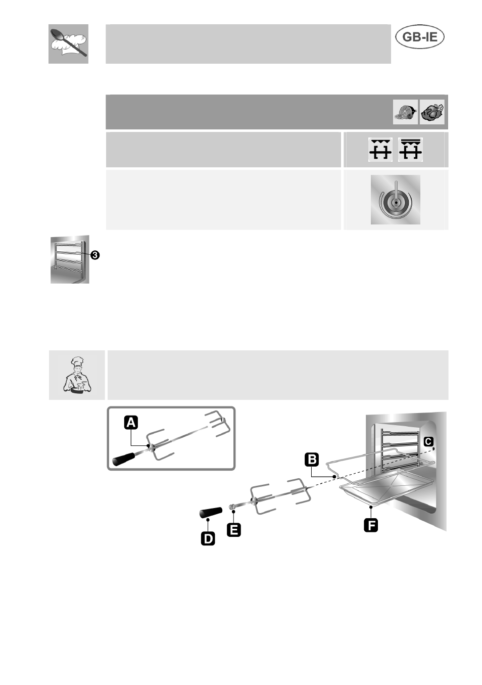 Instructions for the user | Smeg A3 User Manual | Page 27 / 35