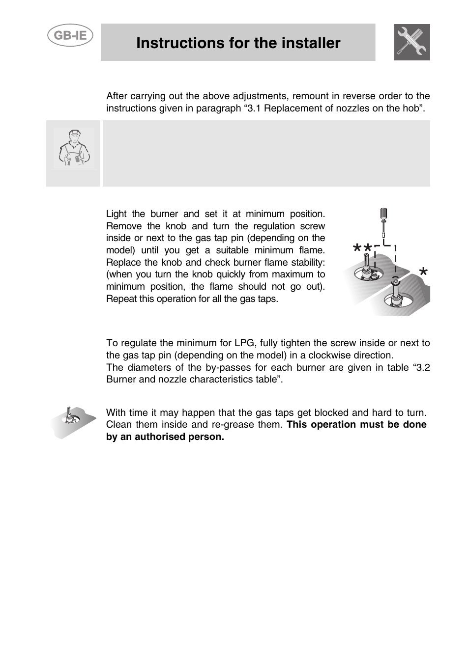 4 final operations, 2 regulation of minimum for lpg, 3 lubrication of gas taps | Final operations, Instructions for the installer, 4final operations | Smeg PGF75-3 User Manual | Page 12 / 16