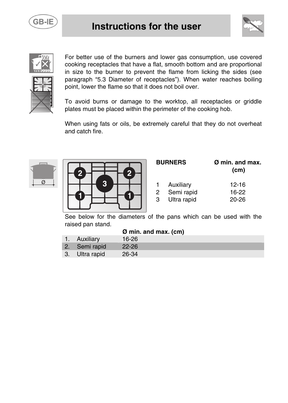 Practical advice for using the burners, 3 diameter of receptacles, Instructions for the user | Smeg PGF75-3 User Manual | Page 14 / 16