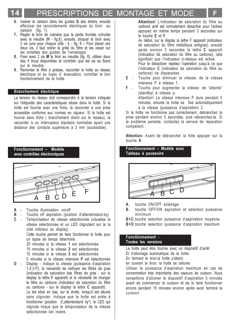 Prescriptions de montage et mode | Smeg KSET650X User Manual | Page 14 / 44