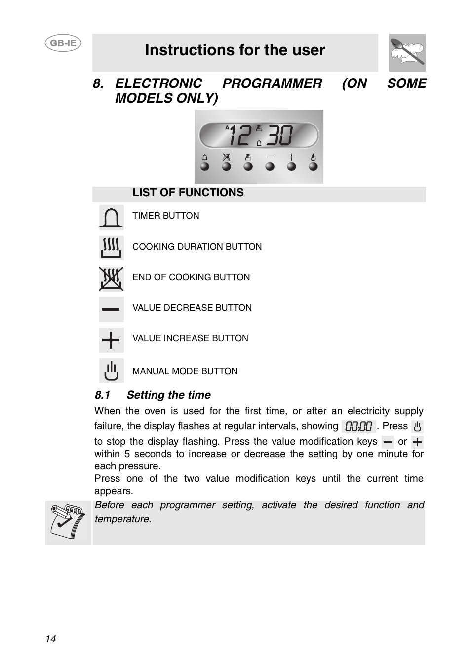 Electronic programmer (on some models only), 1 setting the time, Instructions for the user | Smeg SC041MFX User Manual | Page 12 / 31