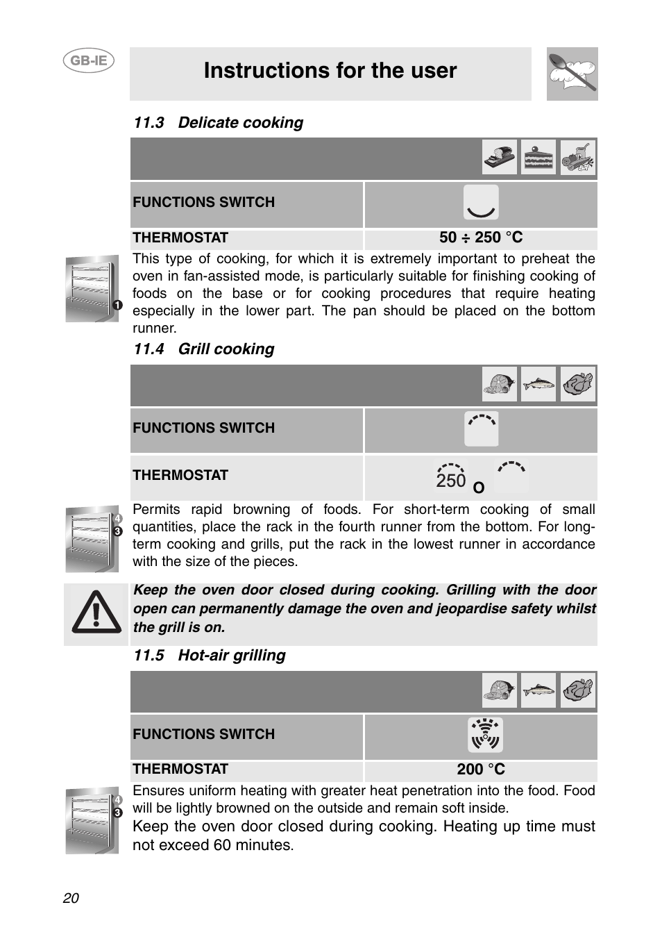 3 delicate cooking, 4 grill cooking, 5 hot-air grilling | Instructions for the user, 200 °c | Smeg SC041MFX User Manual | Page 18 / 31