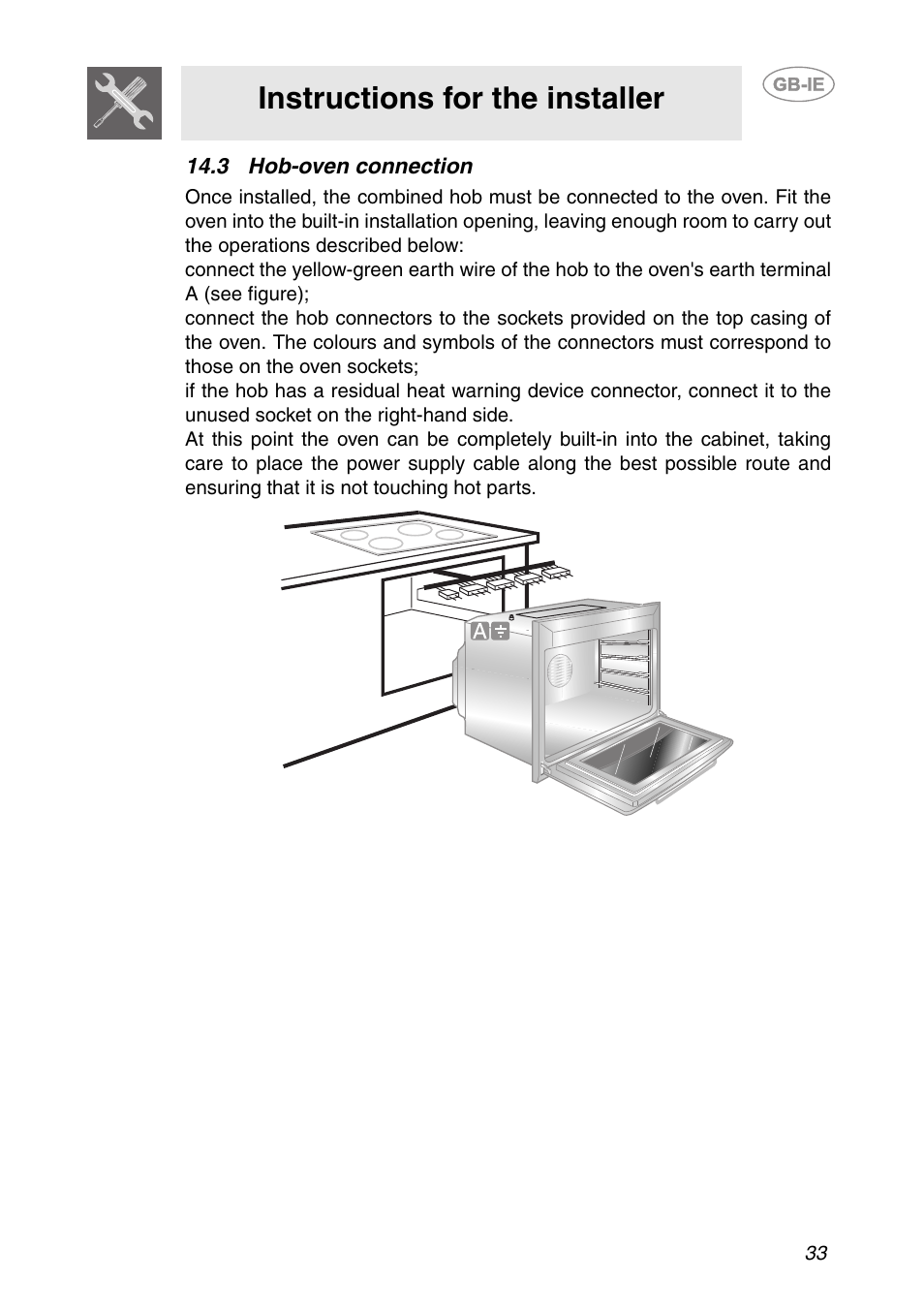 3 hob-oven connection, Instructions for the installer | Smeg SC041MFX User Manual | Page 31 / 31