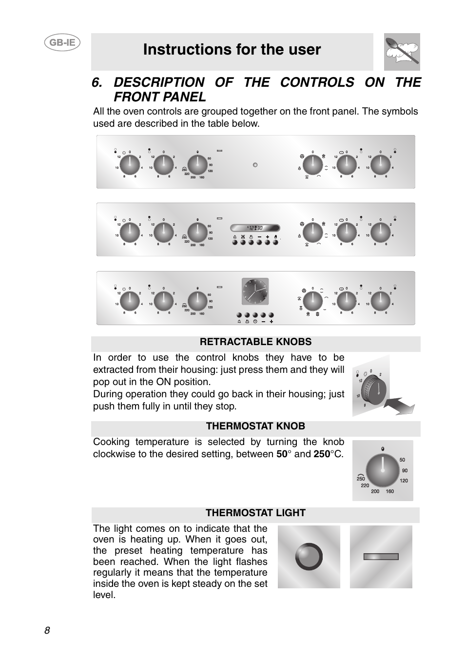 Description of the controls on the front panel, Instructions for the user | Smeg SC041MFX User Manual | Page 6 / 31