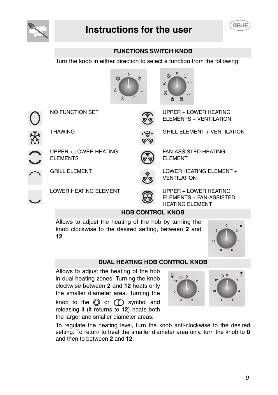 Instructions for the user | Smeg SC041MFX User Manual | Page 7 / 31