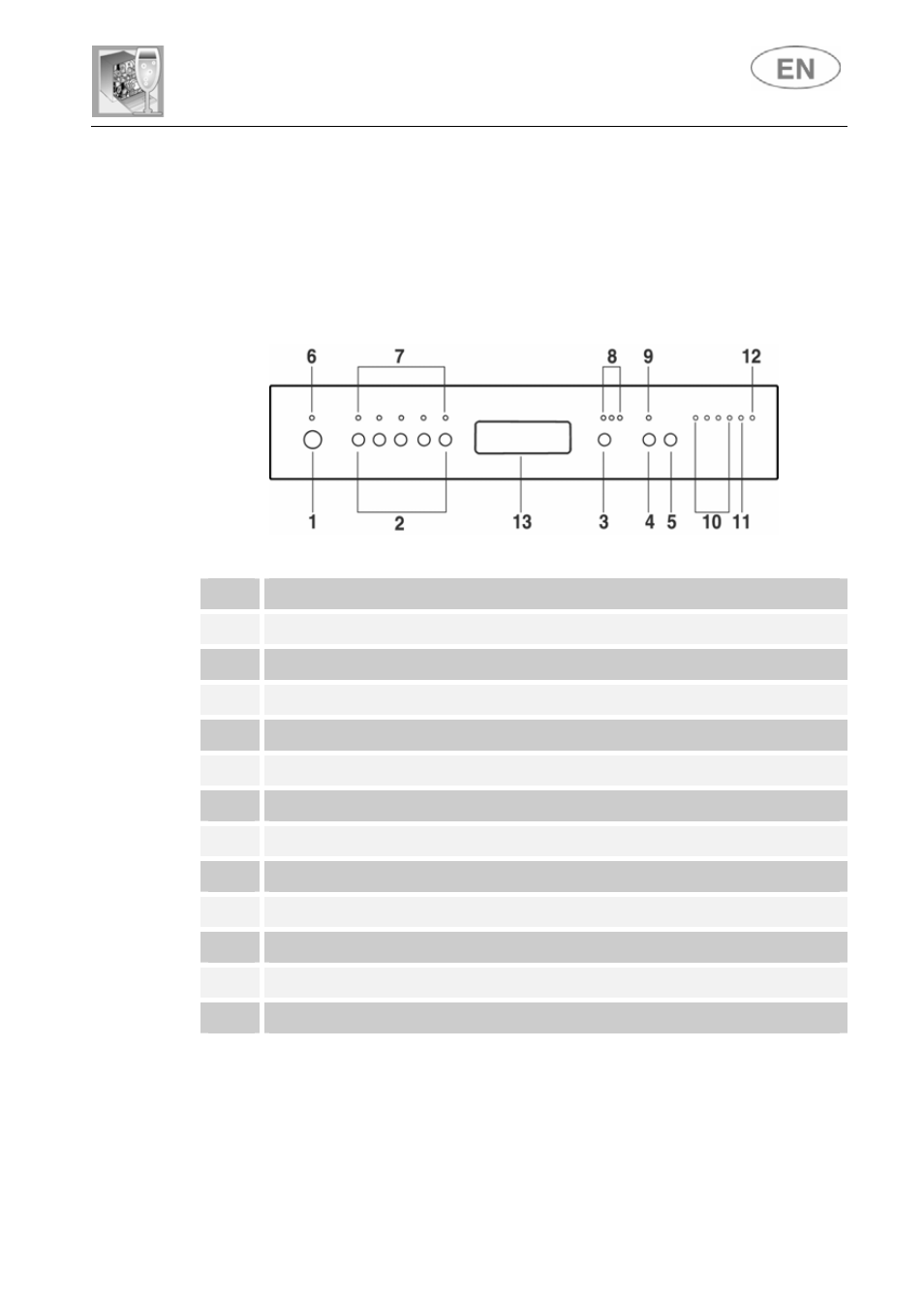 Description of the controls, 1 front panel, User instructions | Smeg LSP1449B User Manual | Page 10 / 40