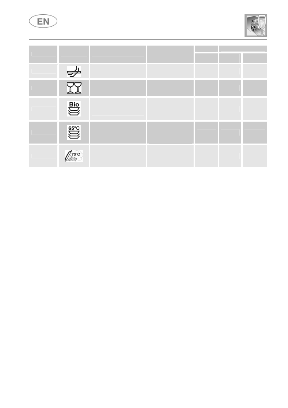 User instructions, Only run the soak program with half loads | Smeg LSP1449B User Manual | Page 11 / 40