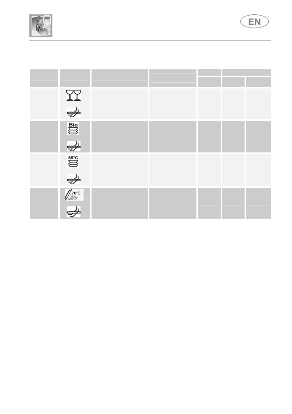 User instructions | Smeg LSP1449B User Manual | Page 12 / 40