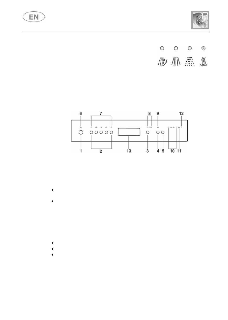 User instructions | Smeg LSP1449B User Manual | Page 15 / 40