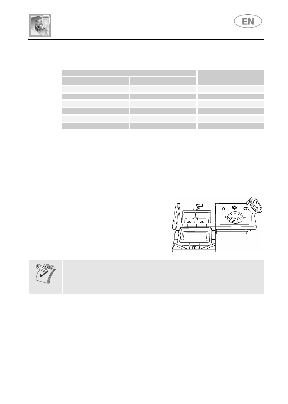 2 using the rinse aid and detergent dispensers, User instructions, 21 water hardness table | Smeg LSP1449B User Manual | Page 22 / 40