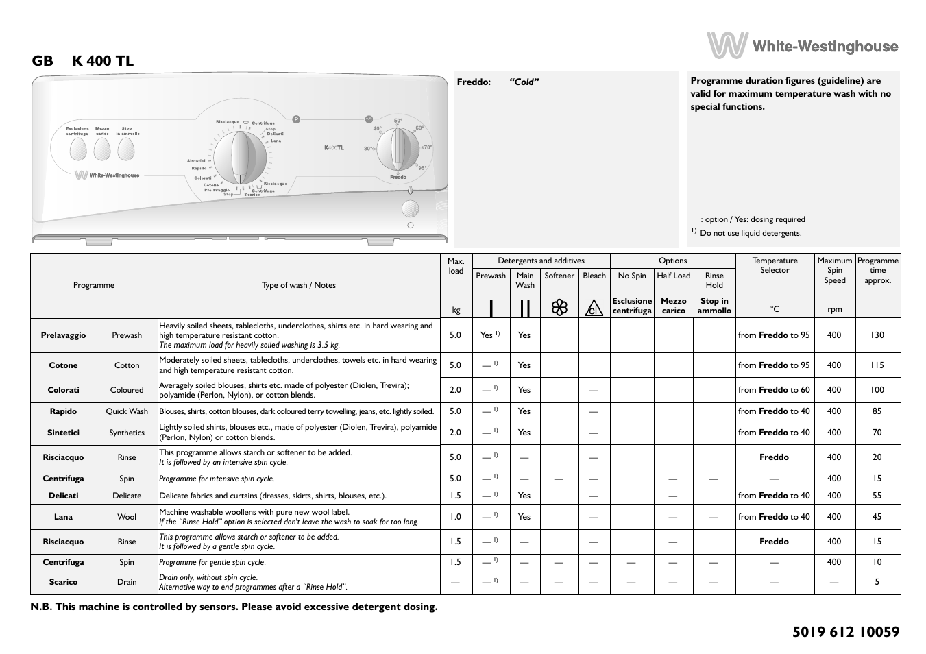 K 400 tl gb | Smeg K400TL User Manual | Page 19 / 20