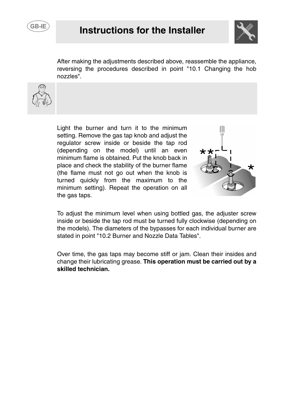 Final operations for gas appliances, 1 adjusting the minimum setting for natural gas, 2 adjusting the minimum for bottled gas | 3 greasing the gas taps, Instructions for the installer | Smeg GD100XG User Manual | Page 18 / 18