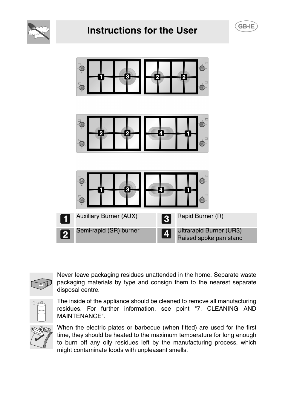 Getting to know your appliance, Before installation, Instructions for the user | Smeg GD100XG User Manual | Page 5 / 18