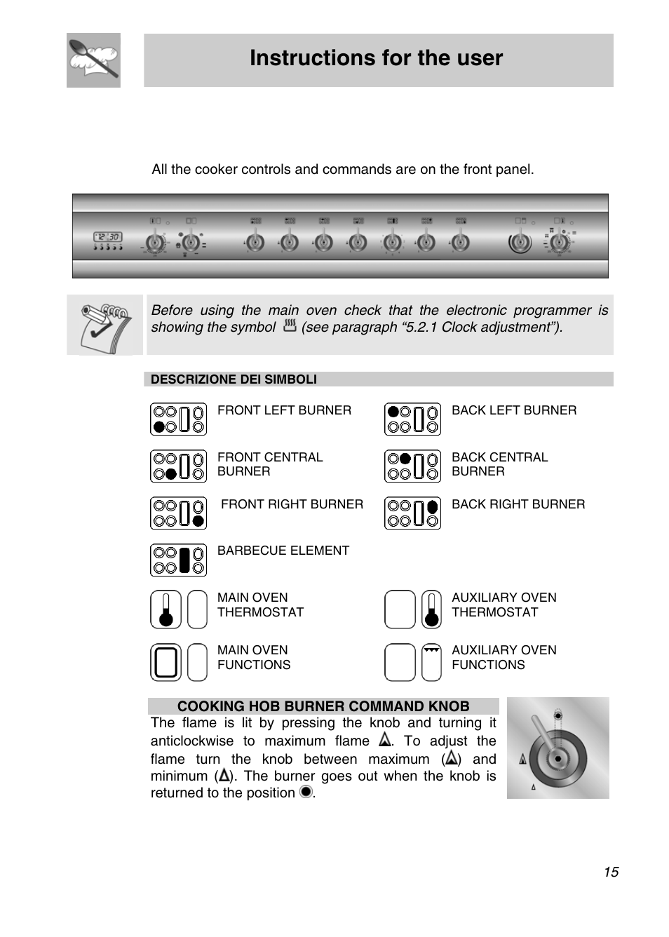 Instructions for the user, Ntrols, Description of co | 1 front control panel | Smeg A3SX User Manual | Page 13 / 40