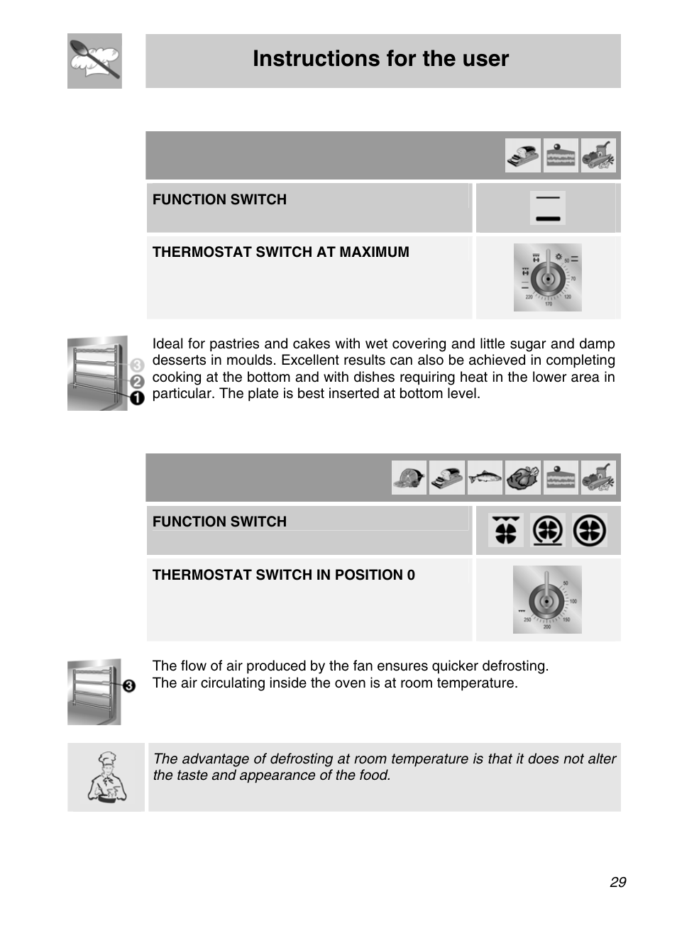 Instructions for the user, Ven), 6 delicate cooking (auxiliary o | 7 defrosting (main oven), Function switch, Thermostat switch at maximum, Thermostat switch in position 0 | Smeg A3SX User Manual | Page 27 / 40