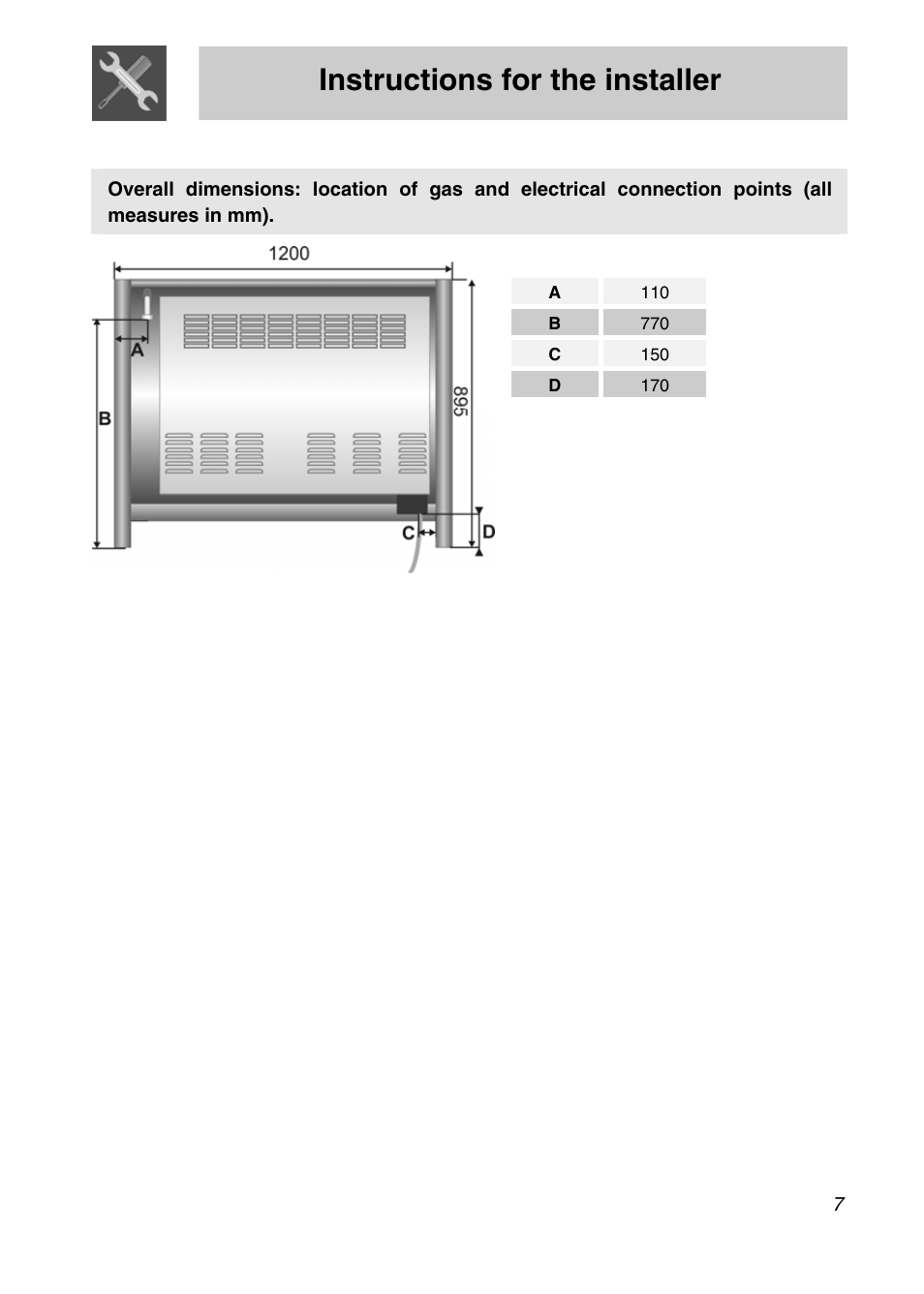 Instructions for the installer | Smeg A3SX User Manual | Page 5 / 40