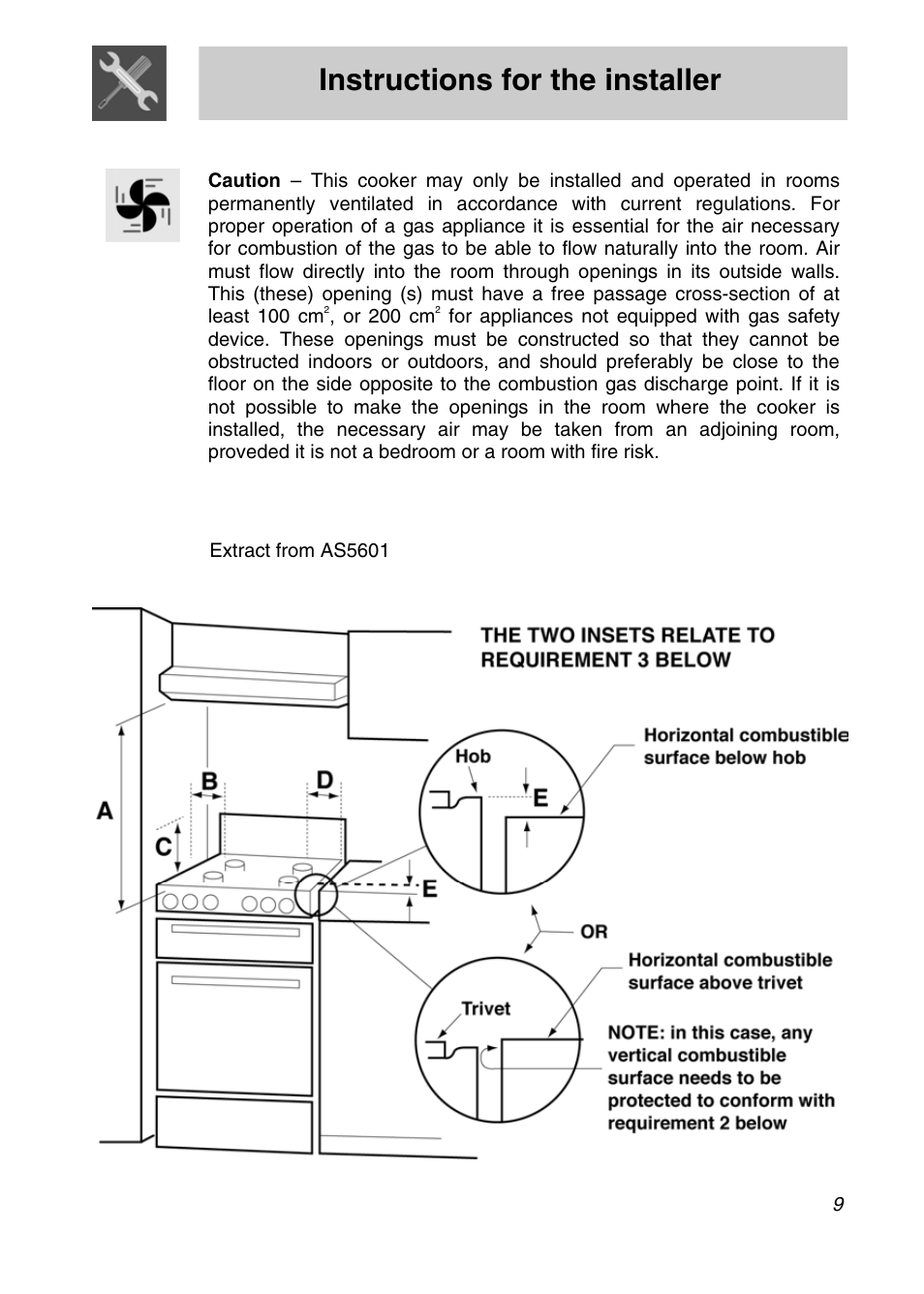 Instructions for the installer | Smeg A3SX User Manual | Page 7 / 40