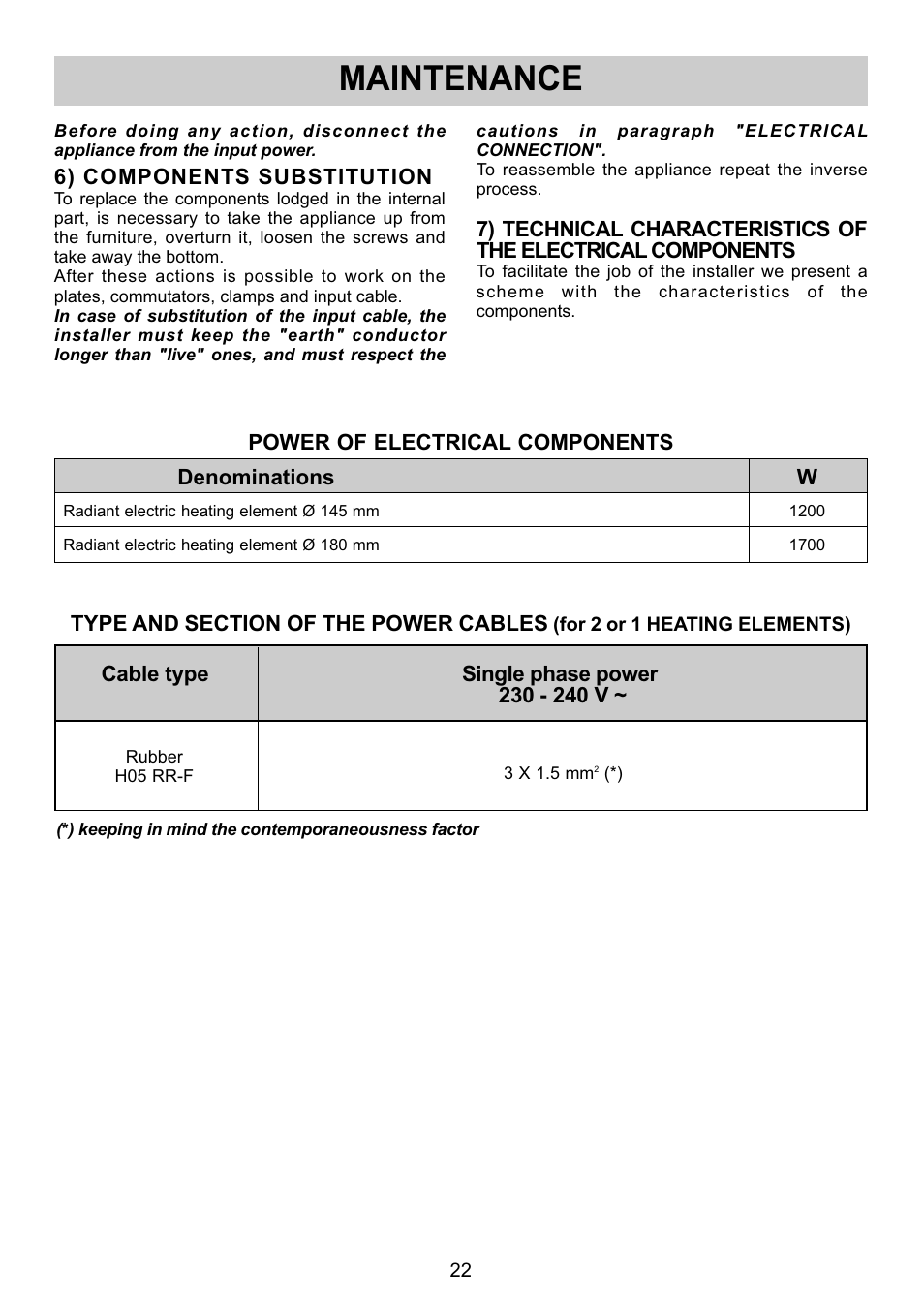 Maintenance, 6) components substitution, Denominations w | Smeg SE32CX User Manual | Page 10 / 12