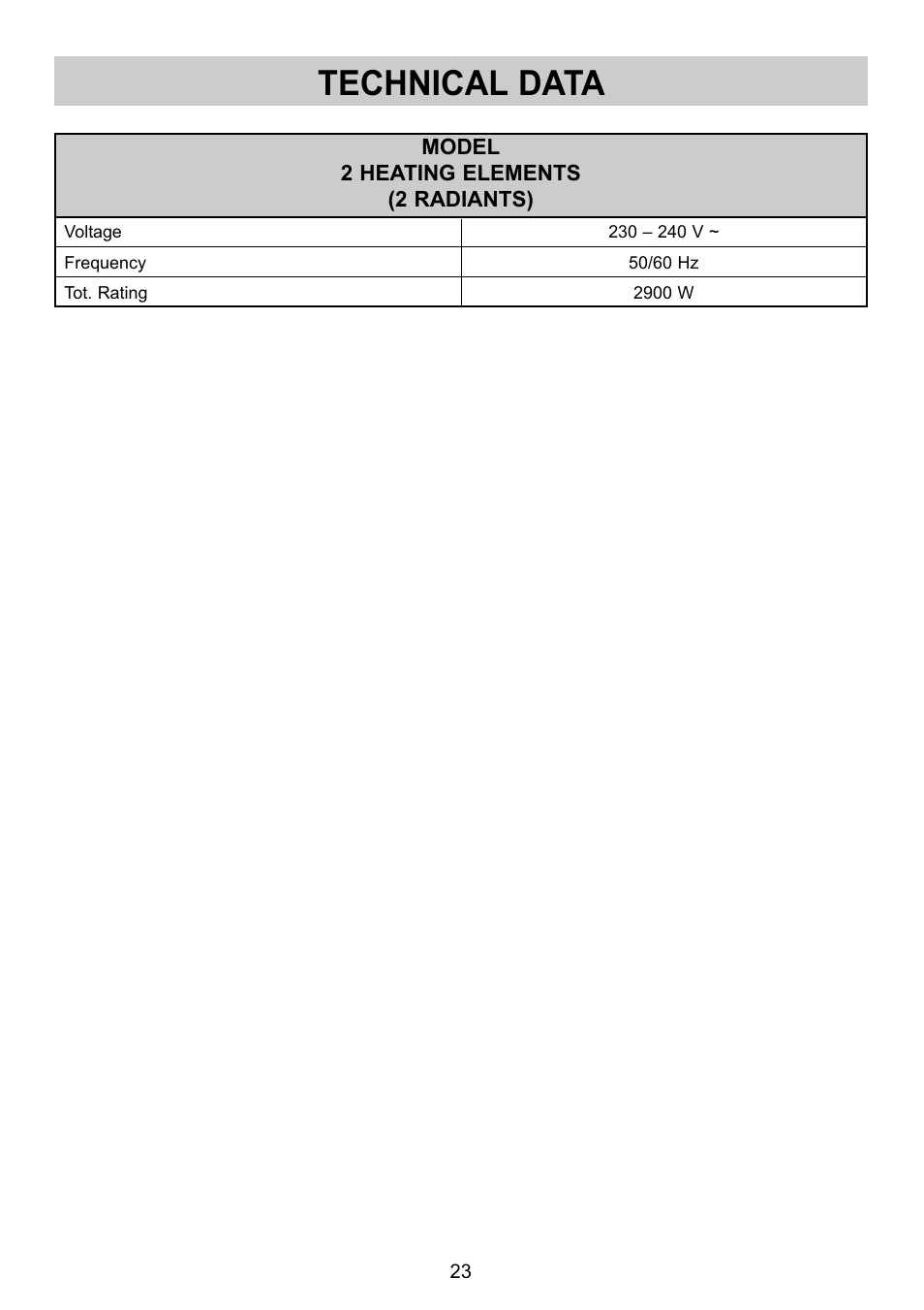 Technical data | Smeg SE32CX User Manual | Page 11 / 12