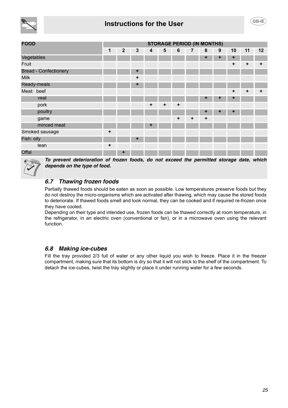 7 thawing frozen foods, 8 making ice-cubes, Instructions for the user | Smeg FAB40P User Manual | Page 9 / 14