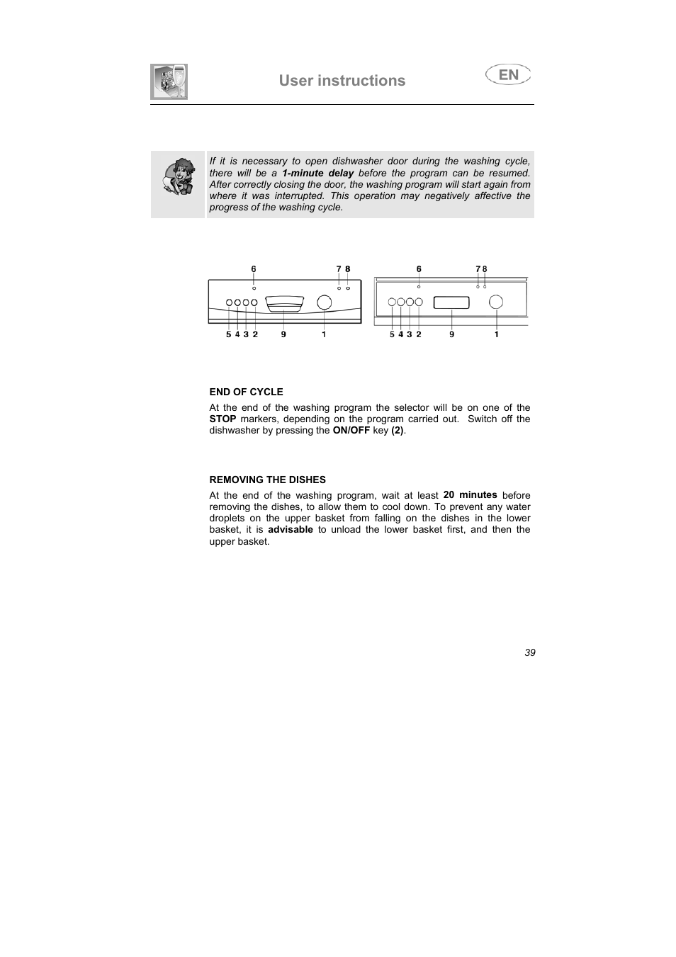 User instructions | Smeg KAB45-1 User Manual | Page 12 / 29