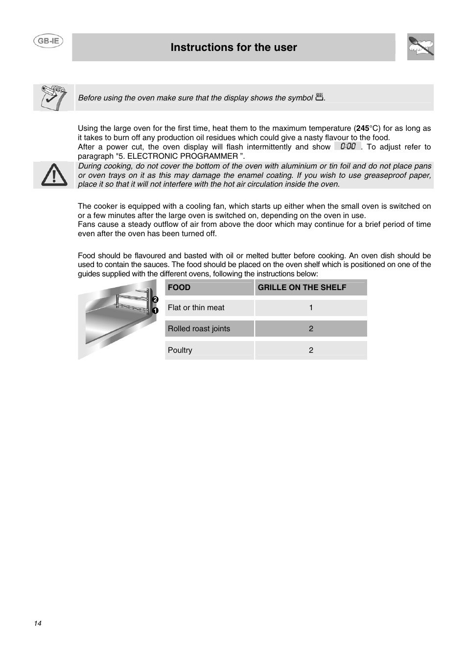 Instructions for the user, Use of the oven | Smeg B72MFX5 User Manual | Page 12 / 24