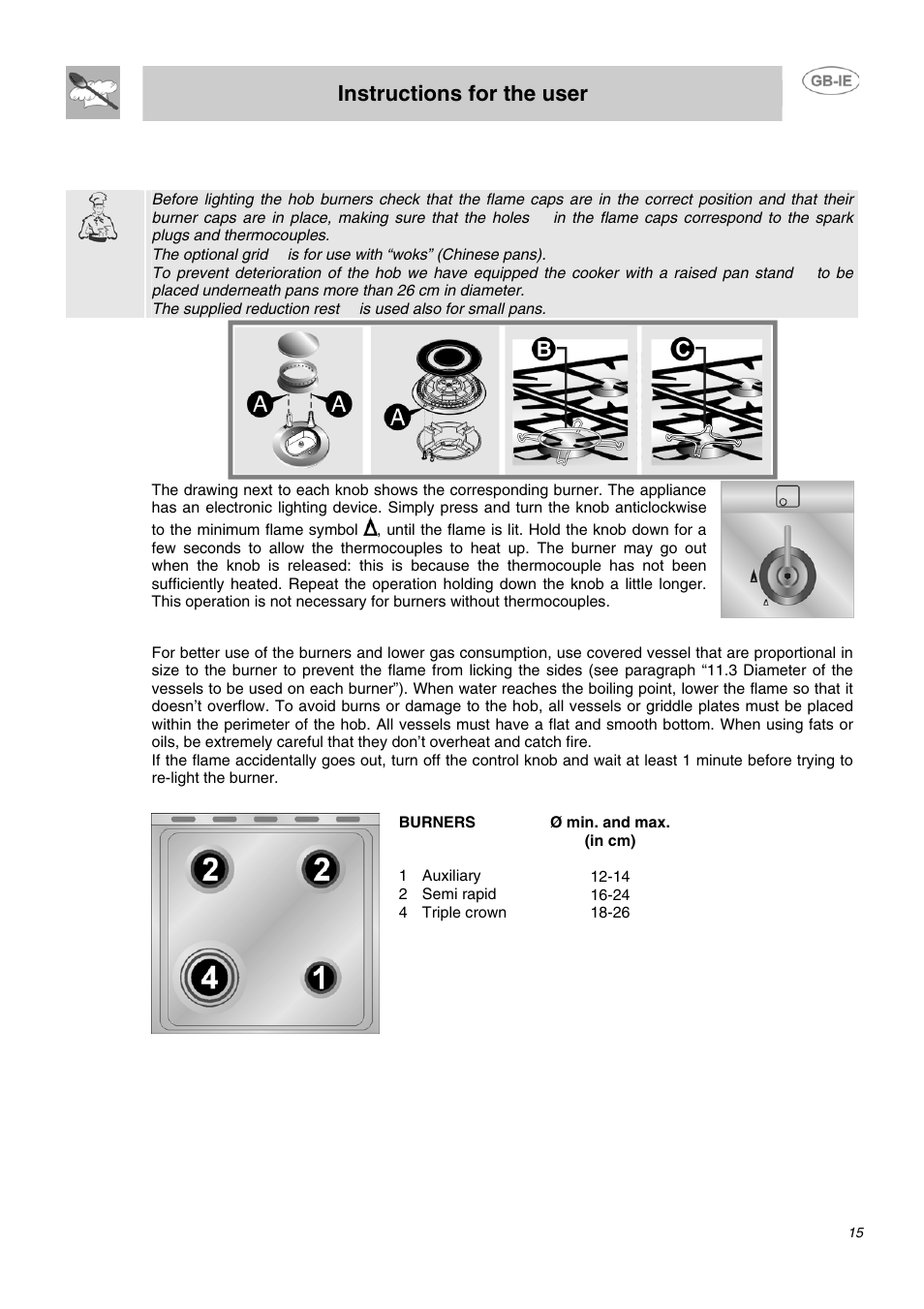 Instructions for the user, Use of the hob | Smeg B72MFX5 User Manual | Page 13 / 24