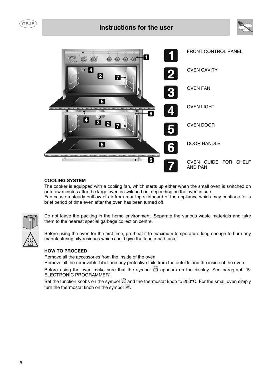Instructions for the user, Know your cooker, Before first use | Smeg B72MFX5 User Manual | Page 4 / 24