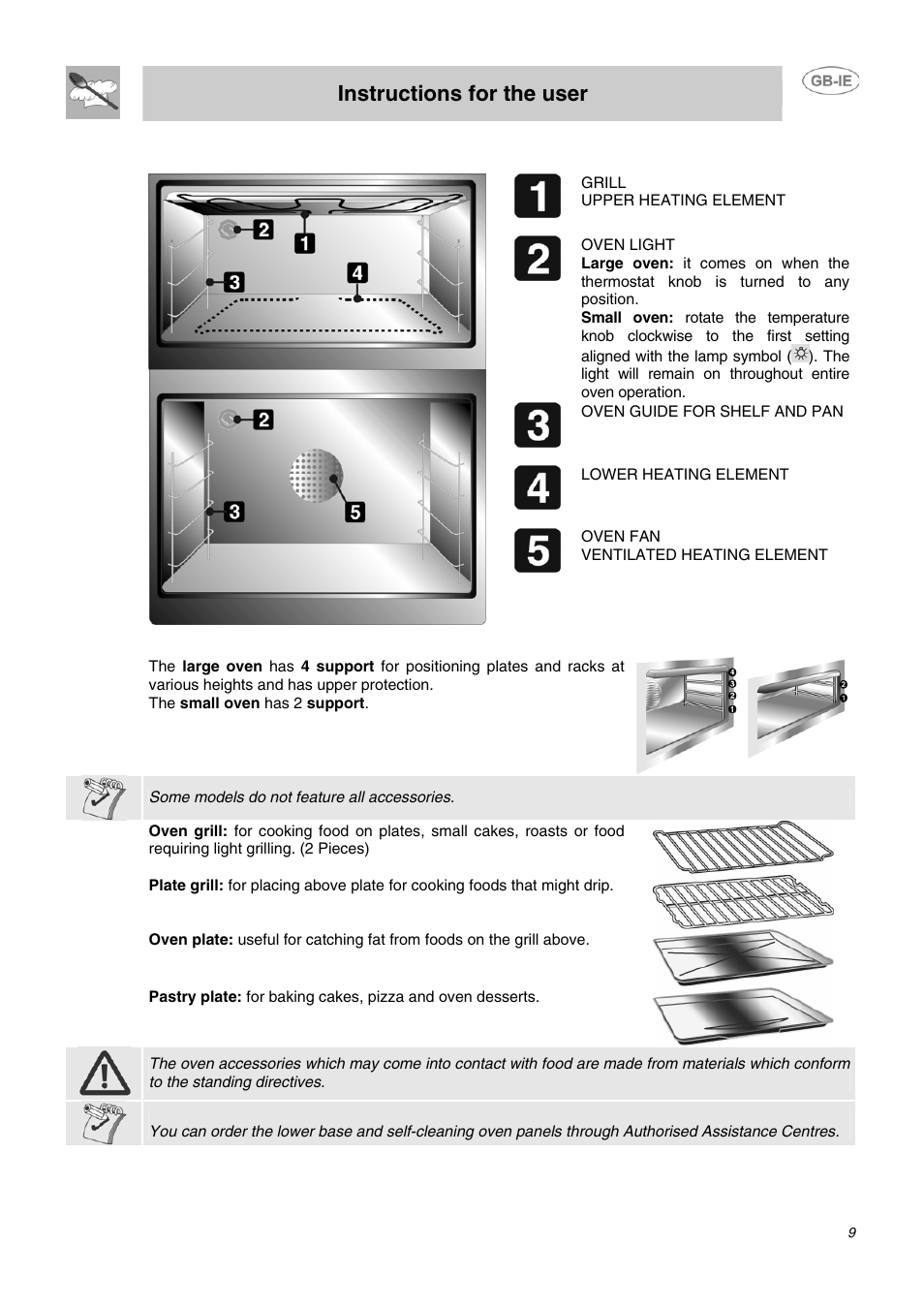 Instructions for the user, Ovens cavities, Available accessories | Smeg B72MFX5 User Manual | Page 7 / 24