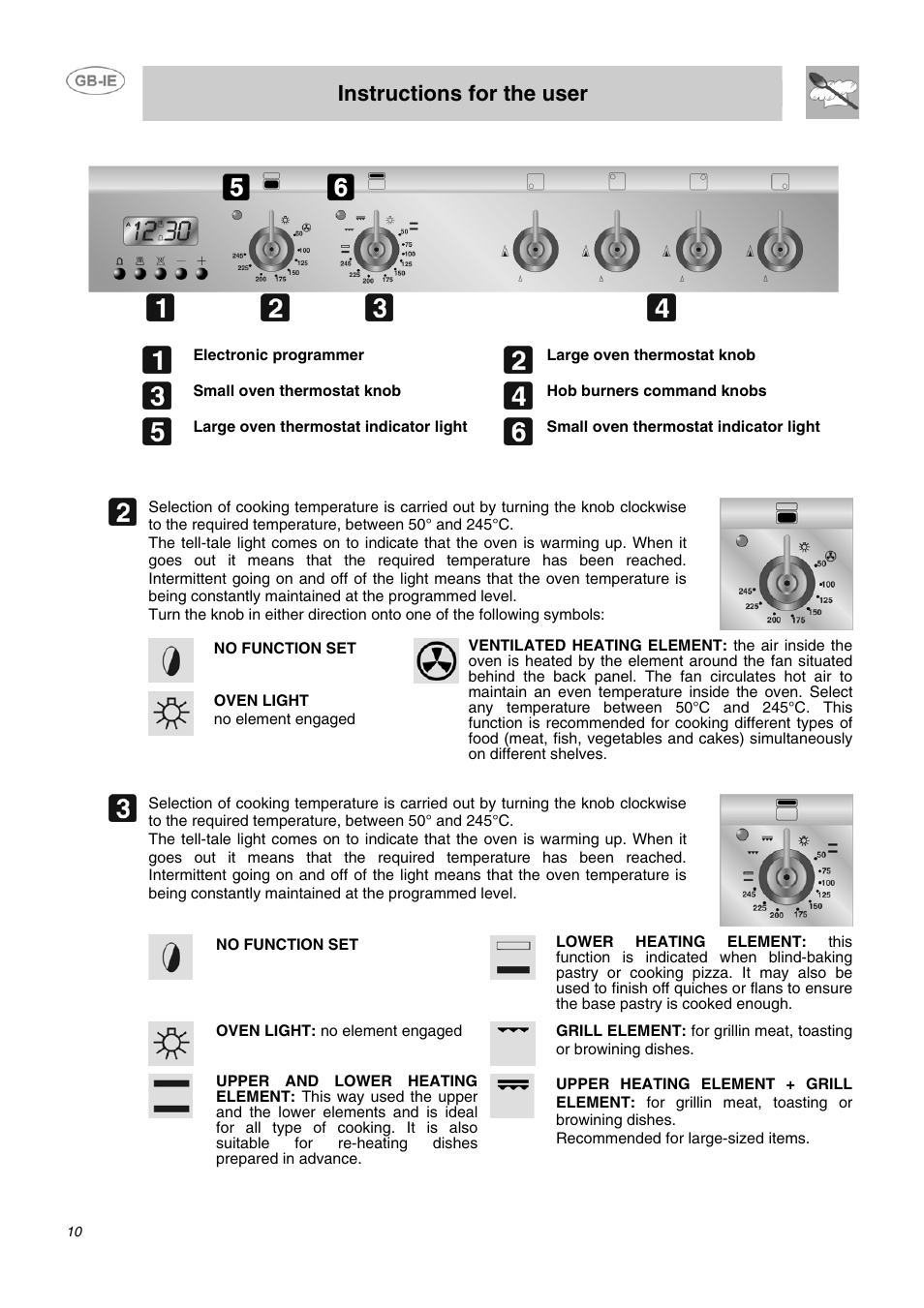 Instructions for the user, Description of control on the front control panel, 1 large oven thermostat knob | 2 small oven thermostat knob | Smeg B72MFX5 User Manual | Page 8 / 24