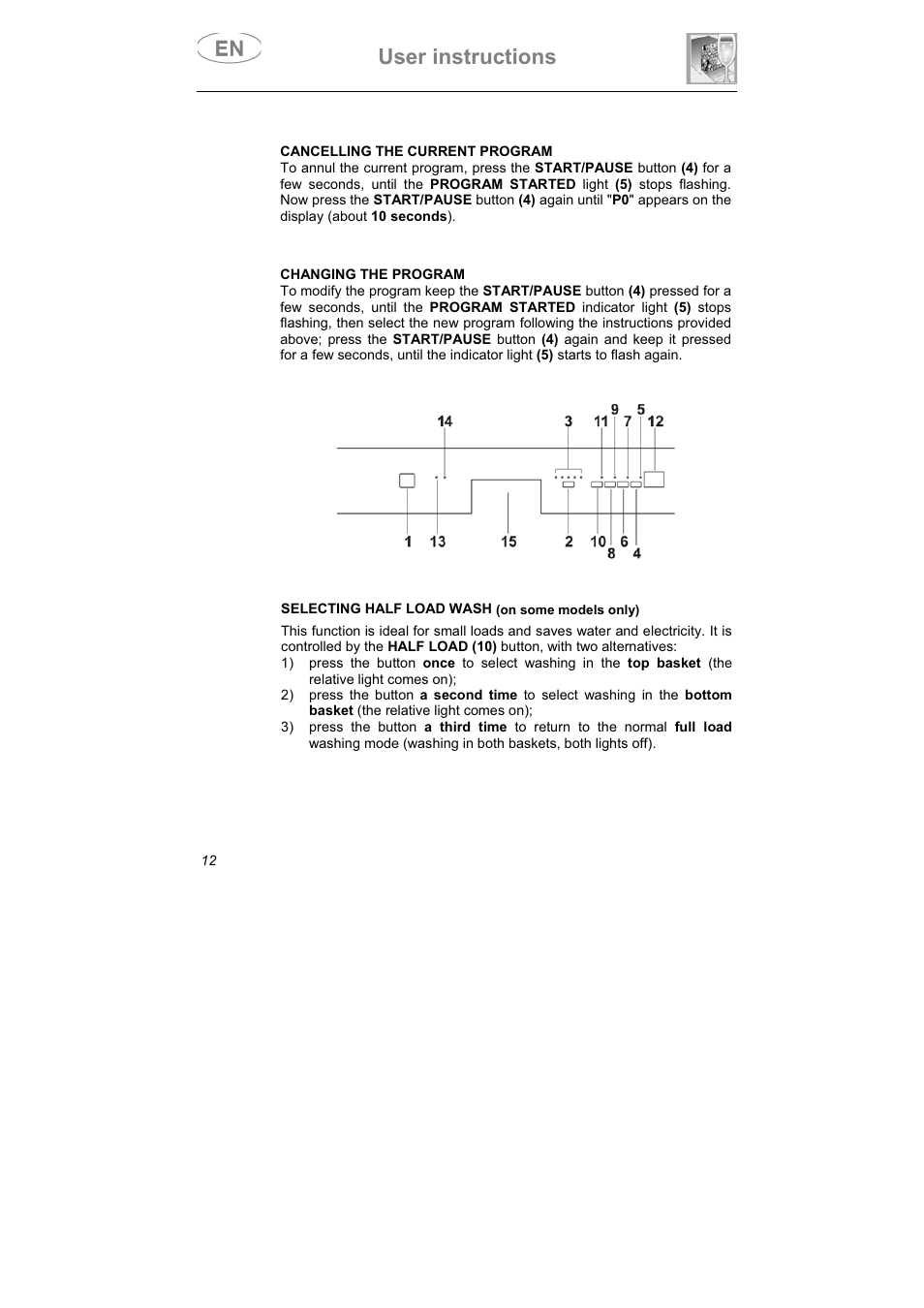 User instructions | Smeg LSPX1253 User Manual | Page 13 / 34