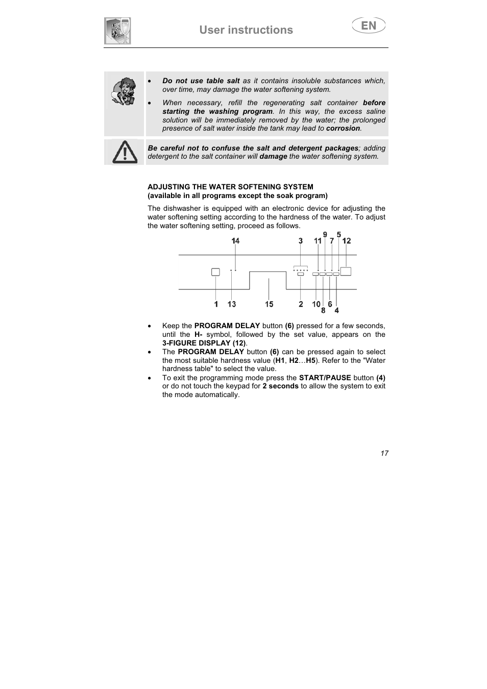 User instructions | Smeg LSPX1253 User Manual | Page 18 / 34