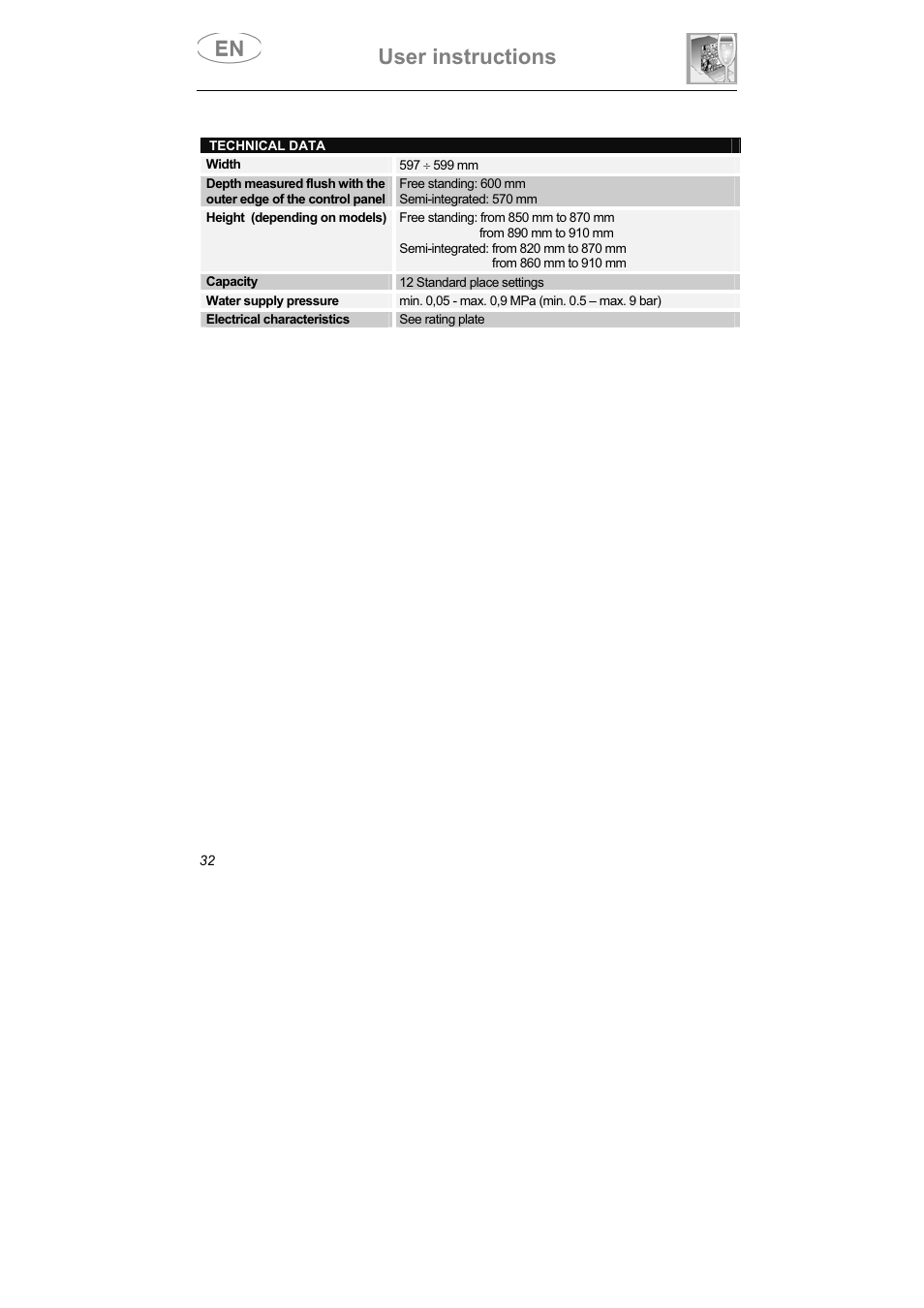 User instructions | Smeg LSPX1253 User Manual | Page 33 / 34