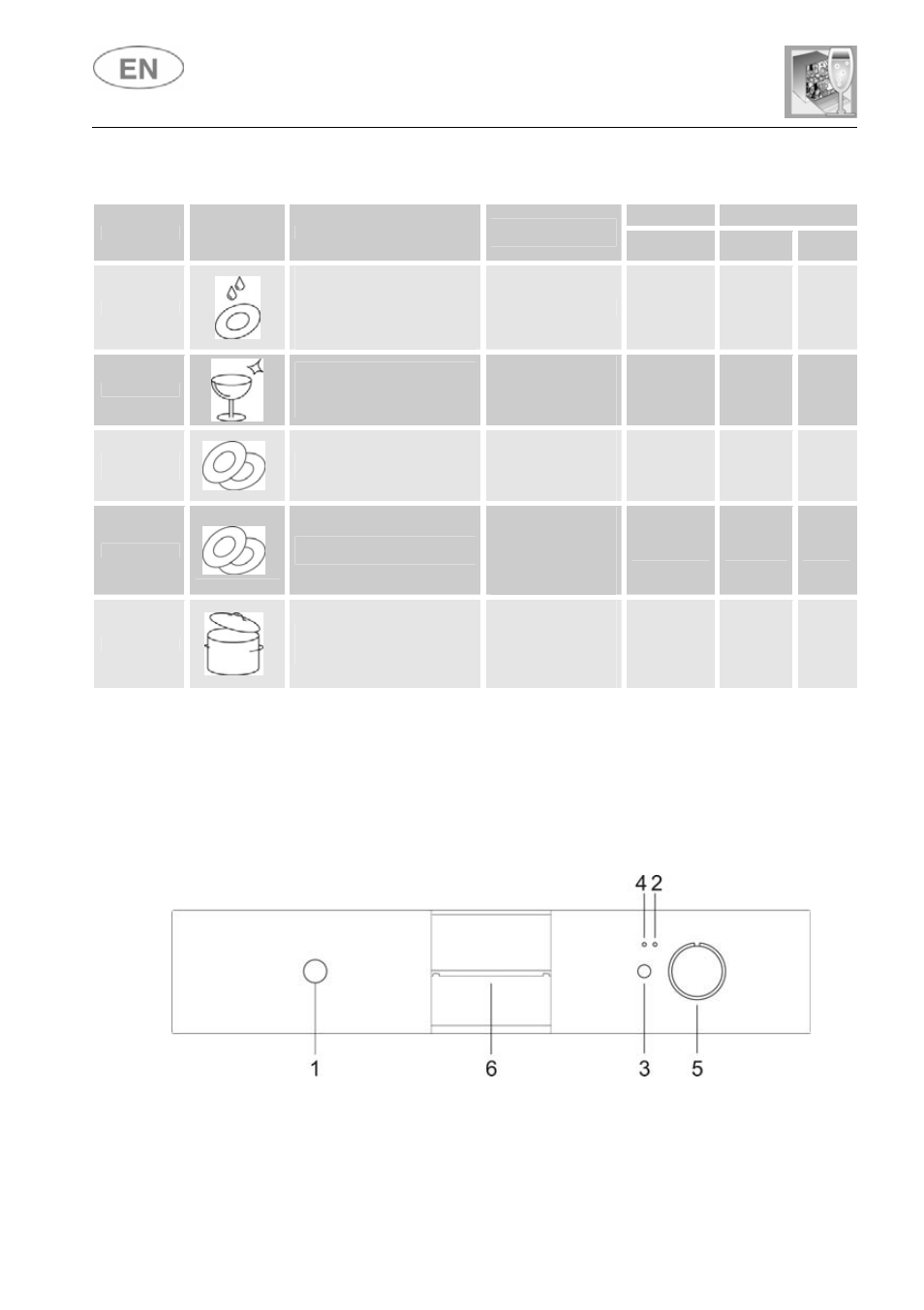 User instructions, Programs table, Only run the soak program with half loads | Smeg KLS55B User Manual | Page 11 / 32