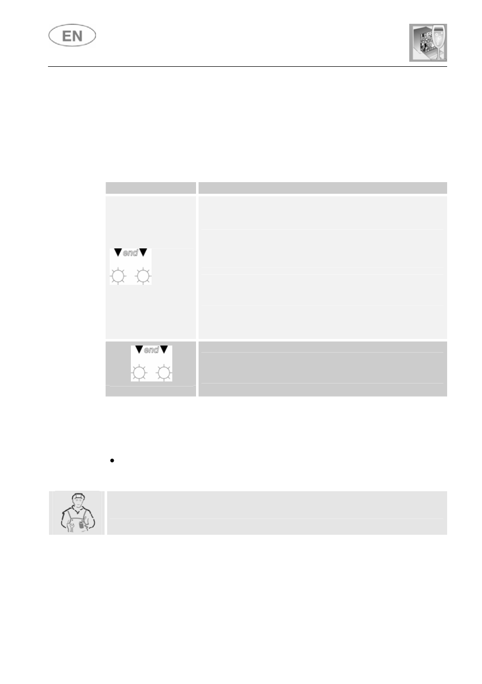 Troubleshooting, User instructions | Smeg KLS55B User Manual | Page 31 / 32