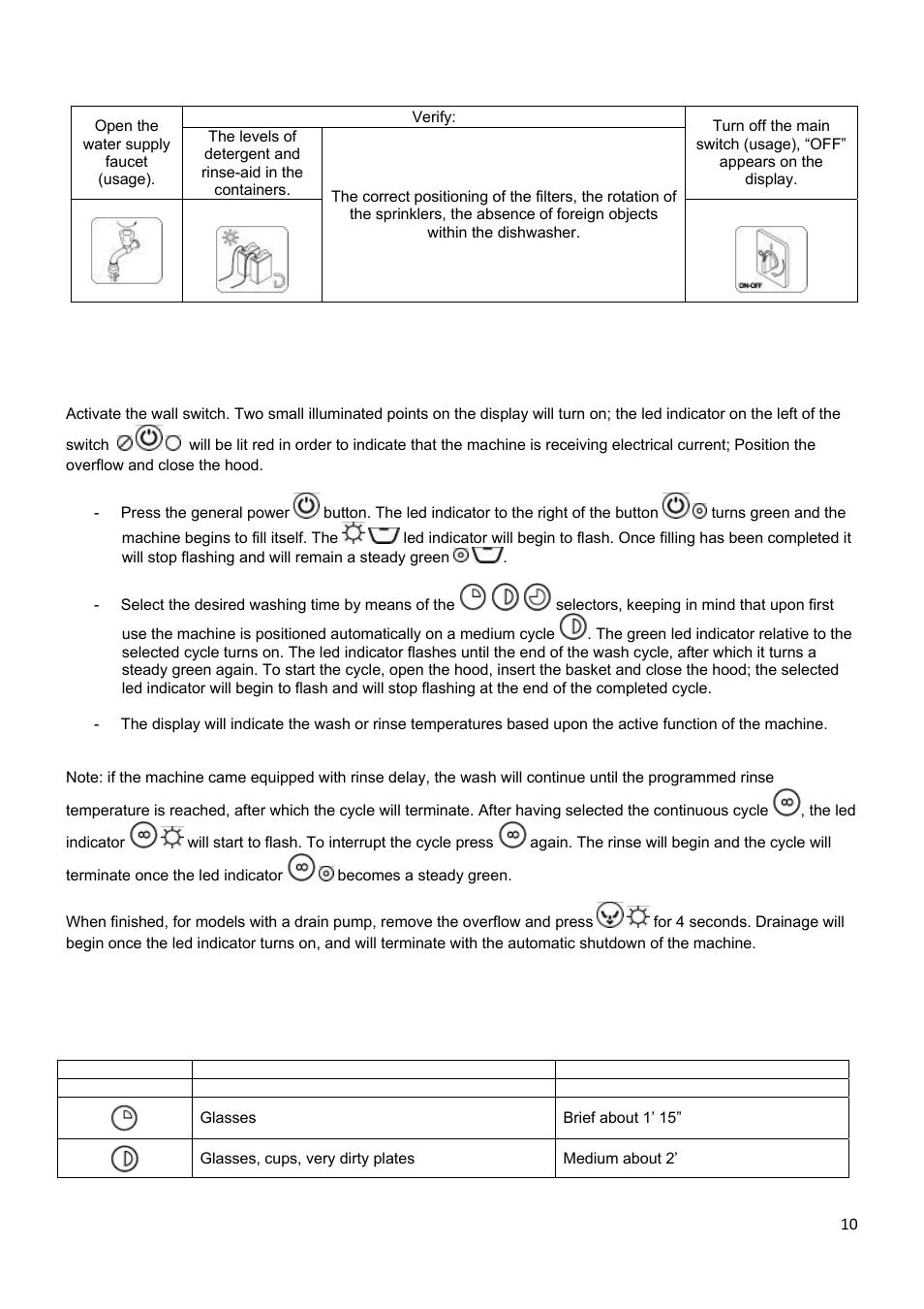 Program selection | Smeg CWC500R User Manual | Page 11 / 15