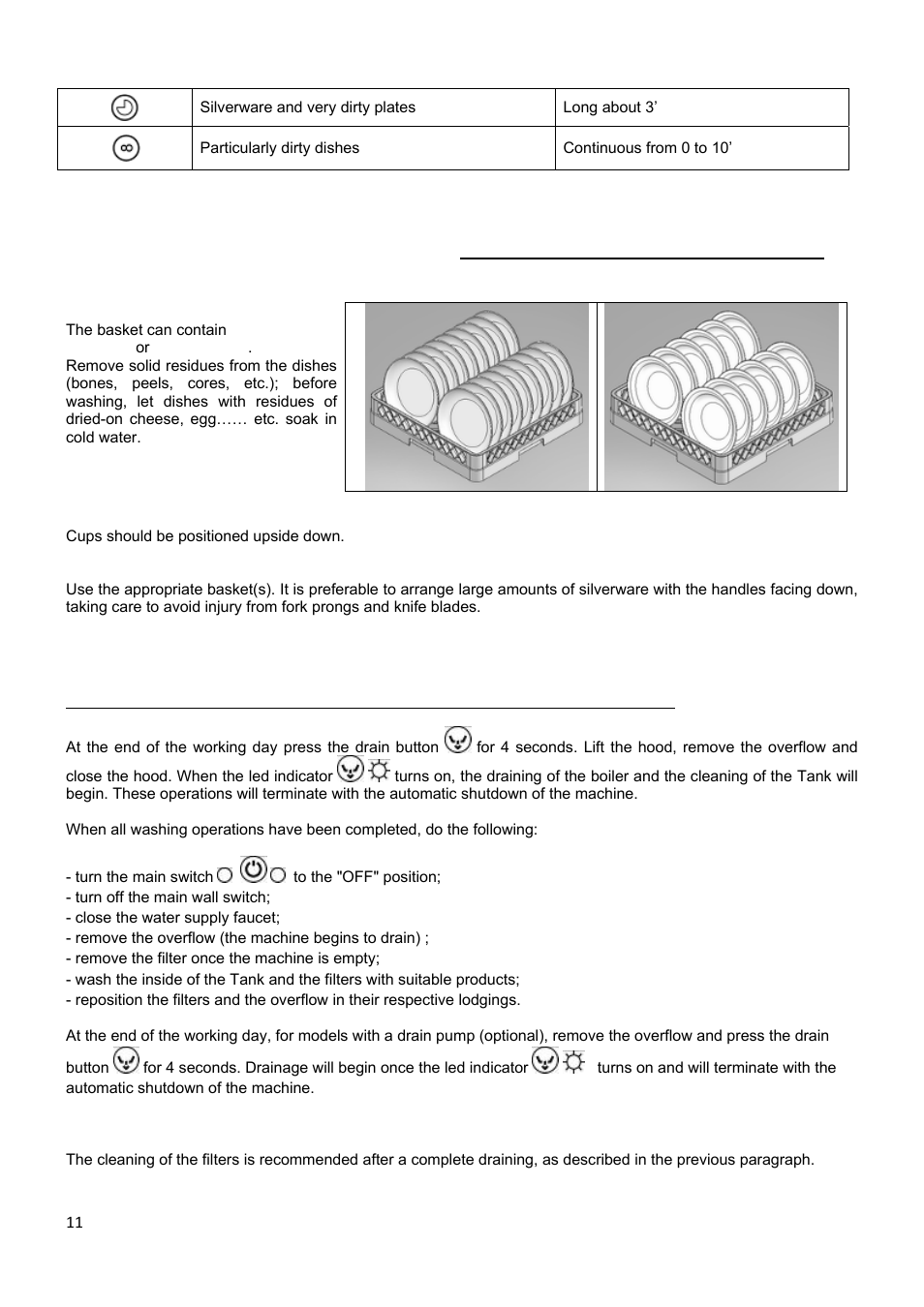 Smeg CWC500R User Manual | Page 12 / 15