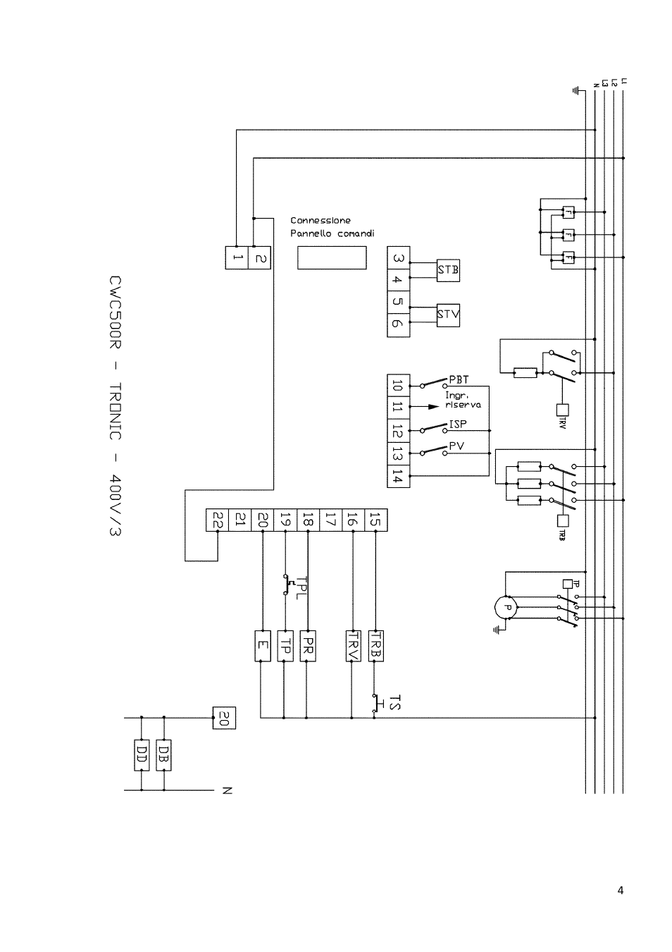 Smeg CWC500R User Manual | Page 5 / 15