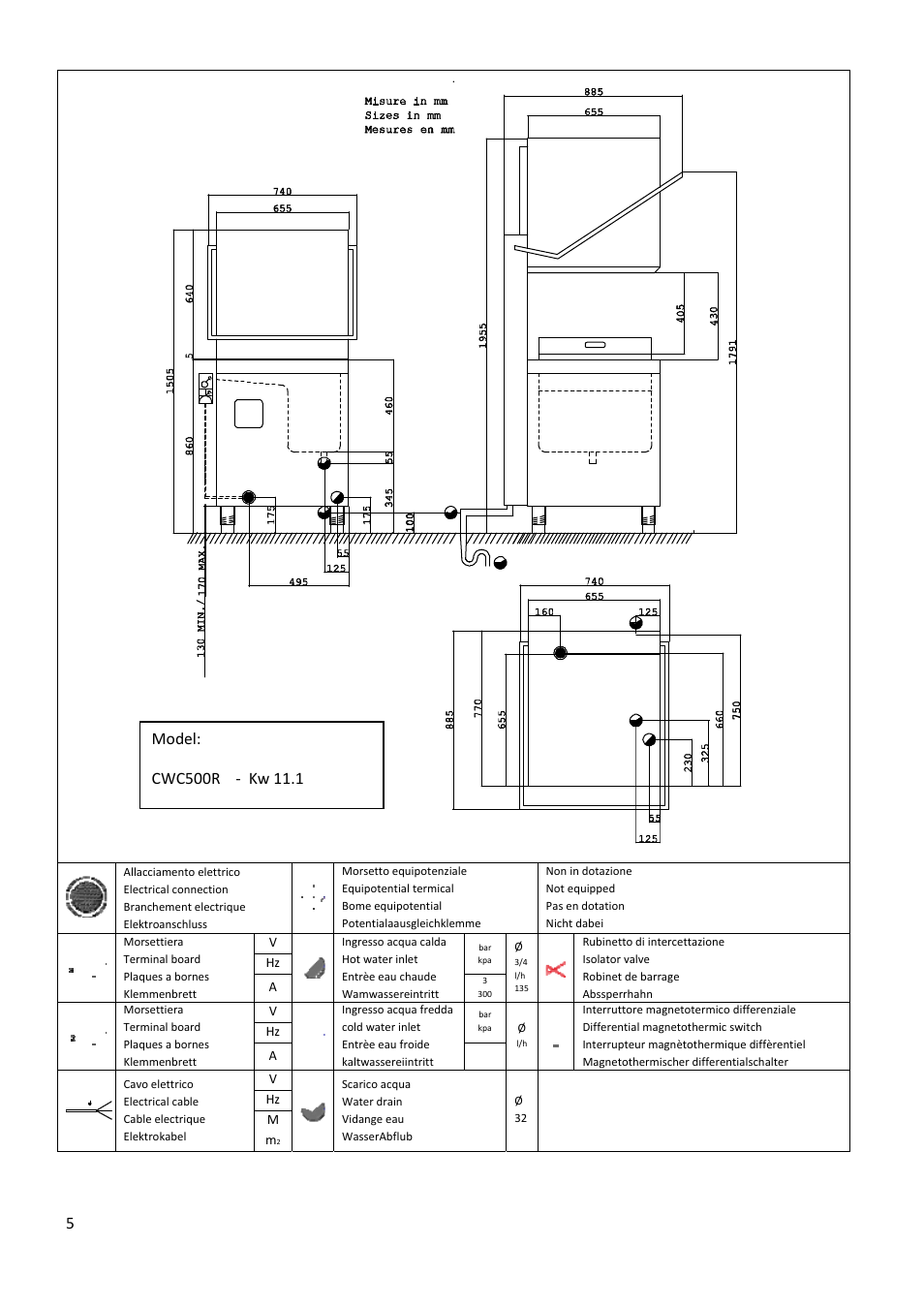 Smeg CWC500R User Manual | Page 6 / 15