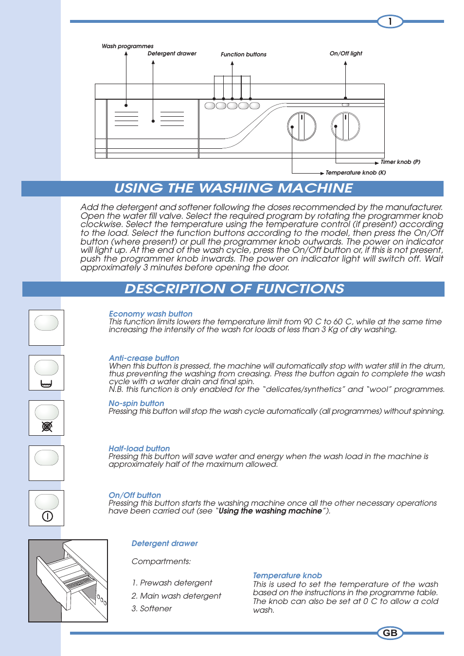 Using the washing machine description of functions | Smeg 633ST User Manual | Page 13 / 16