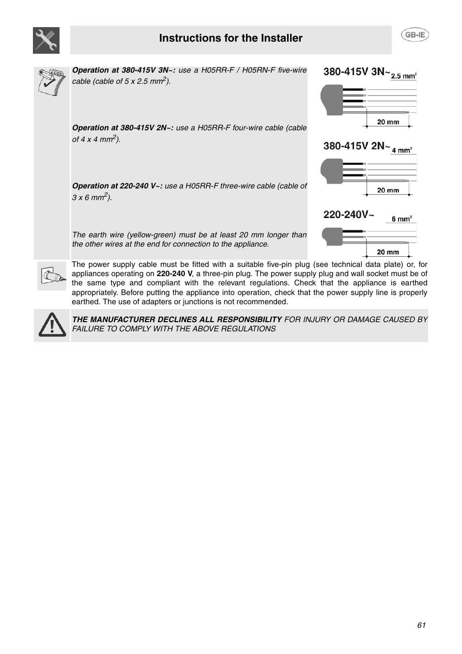 Instructions for the installer | Smeg SCB66MPX5 User Manual | Page 19 / 20