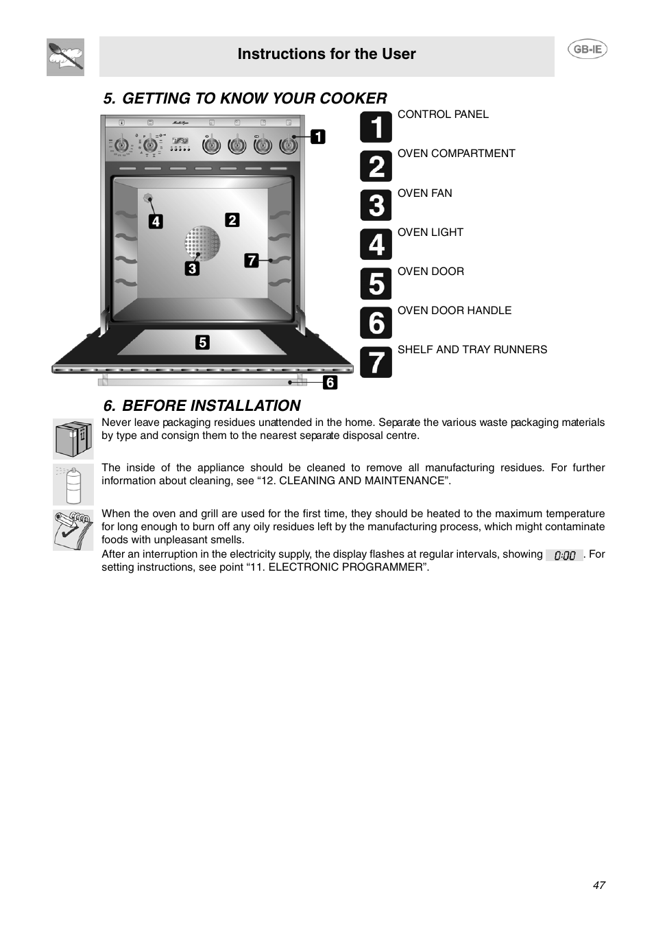 Getting to know your cooker, Before installation, Instructions for the user | Getting to know your cooker 6. before installation | Smeg SCB66MPX5 User Manual | Page 5 / 20