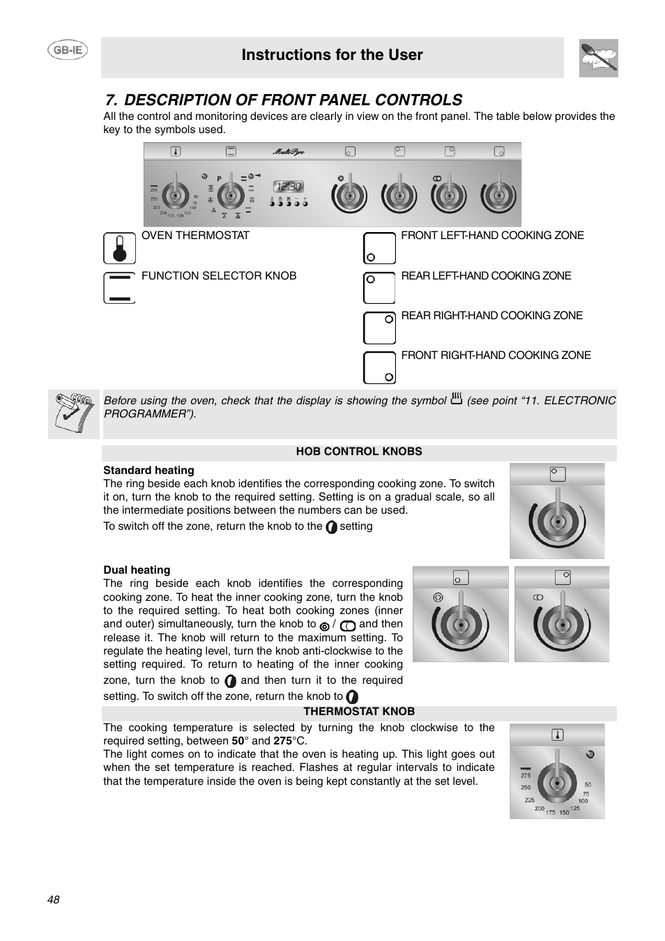 Description of front panel controls, Instructions for the user | Smeg SCB66MPX5 User Manual | Page 6 / 20