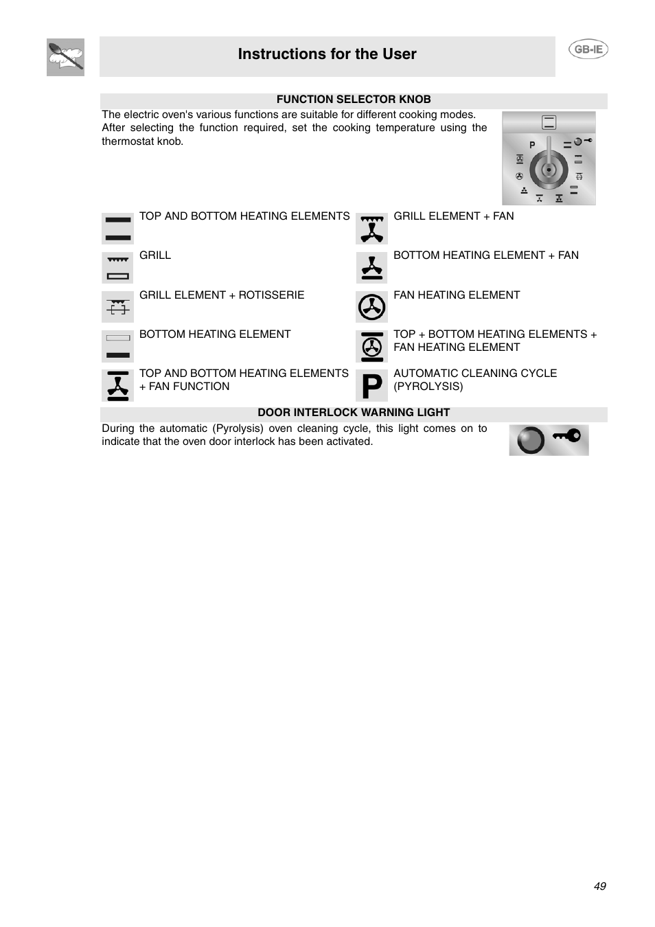 Instructions for the user | Smeg SCB66MPX5 User Manual | Page 7 / 20