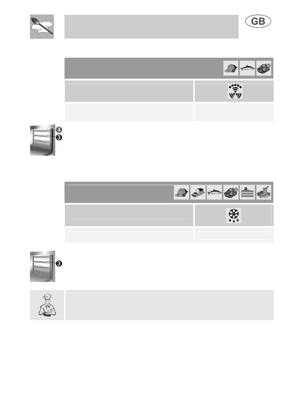 Instructions for the user, 4 hot-air grillin, 5 defrosting | Function switch, Thermostat switch, Thermostat switch in position | Smeg B988E User Manual | Page 12 / 19